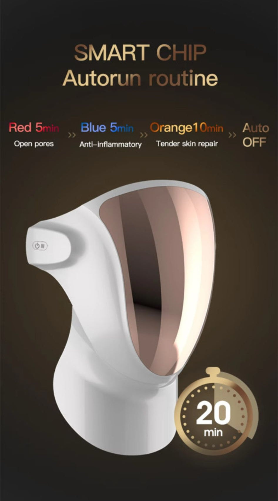 LED Mask